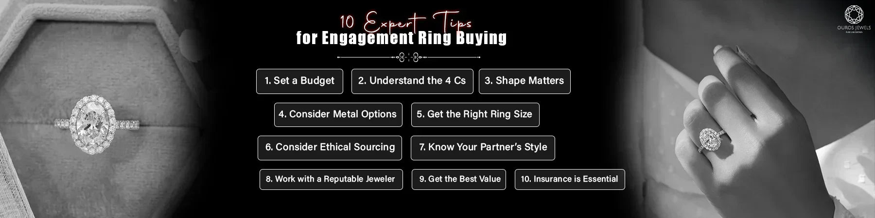 Image showcasing 10 Expert Tips To Buy Wedding Ring