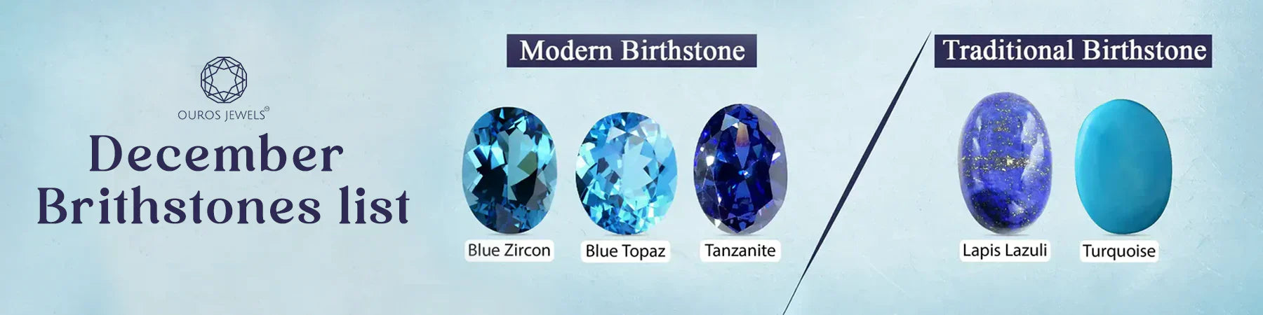 December month modern and traditional birthstones to see and understand everything about them