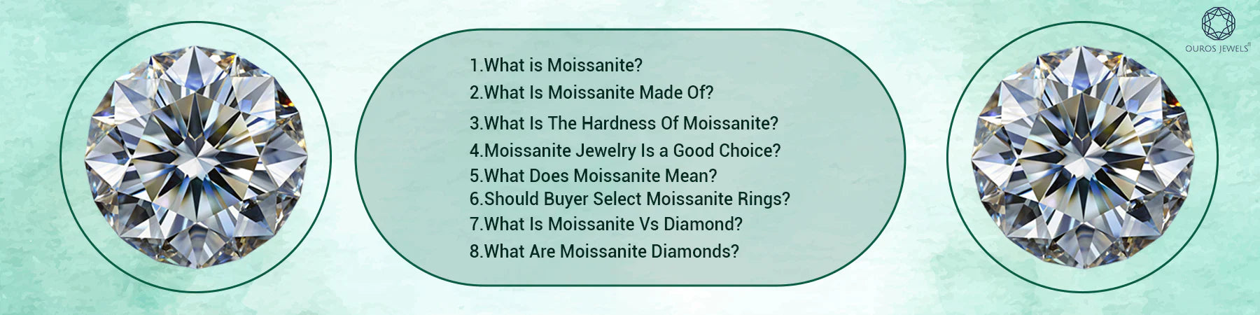Image showing a Complete Guide understanding Moissanite