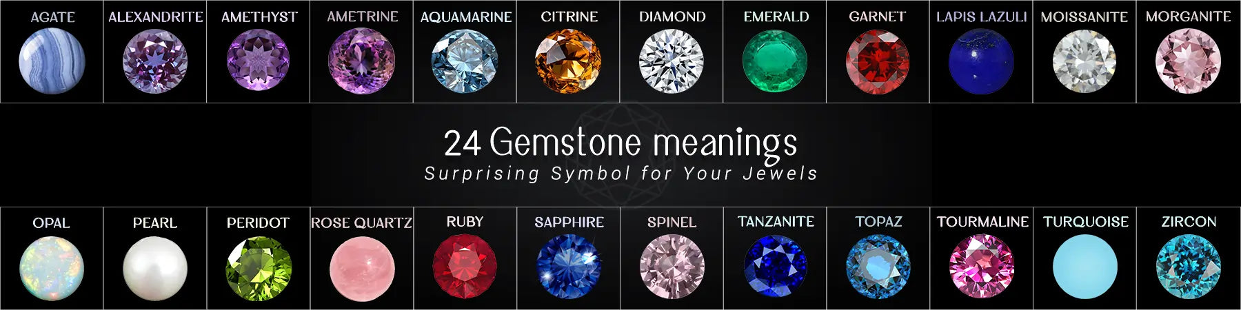 24 Gemstone Meanings: Discover What Your Jewels Symbolize