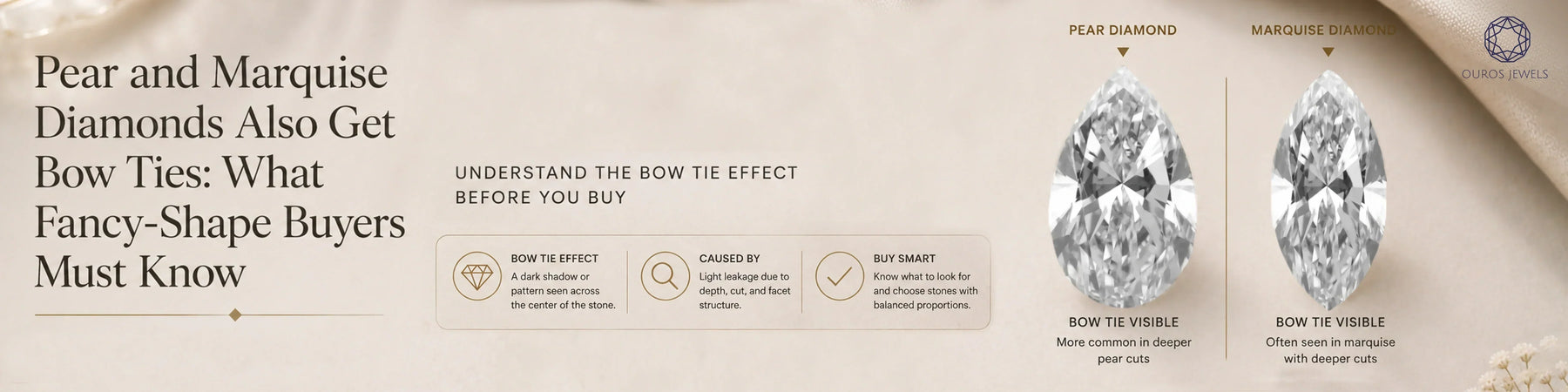 Pear and Marquise Diamonds Also Get Bow Ties: What Fancy-Shape Buyers Must Know