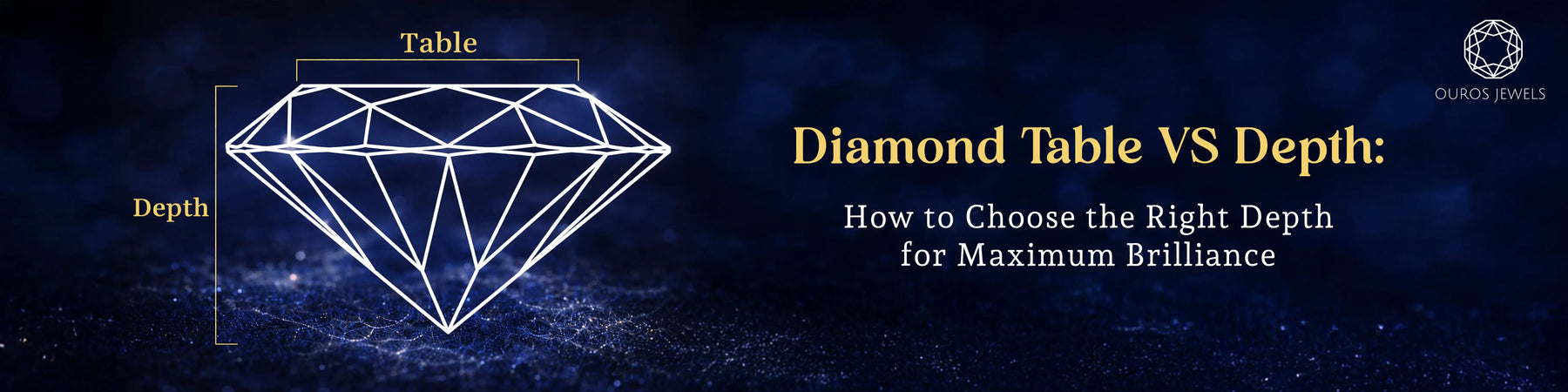 Diamond table vs depth chart for maximum brilliance in round cut diamonds