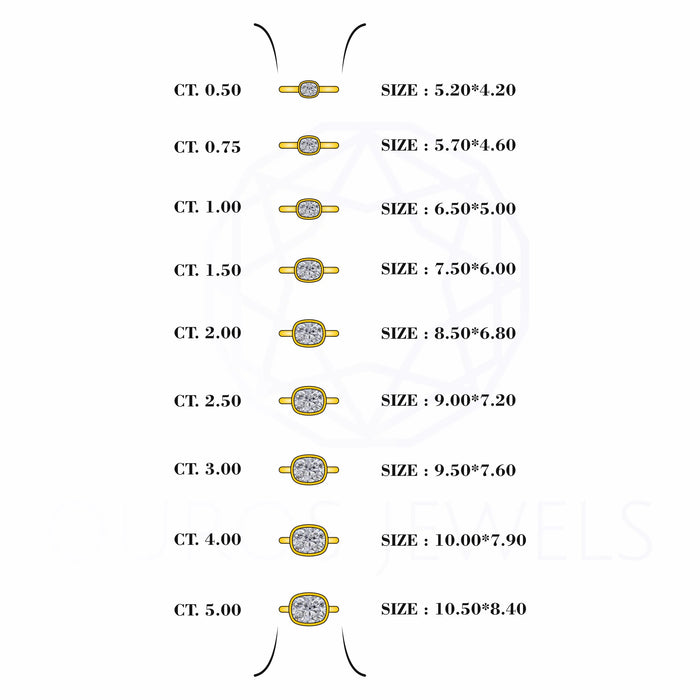 East West Cushion Diamond Bezel Set Solitaire Ring Rings