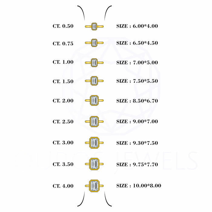 Emerald Diamond Bezel Set Solitaire Engagement Ring Rings