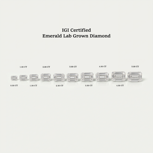 Certified Emerald Cut Lab Grown Diamond Loose