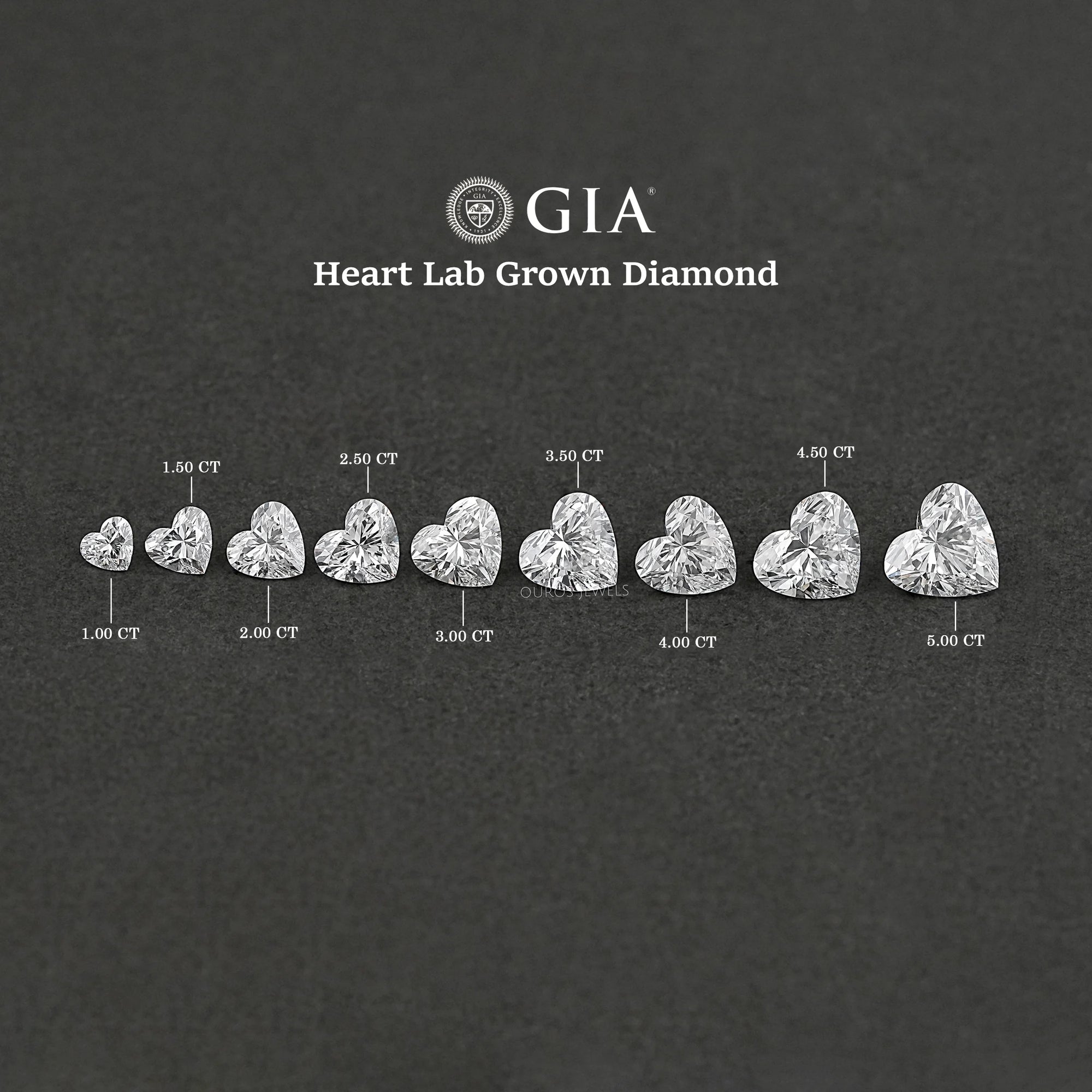 Heart Cut Lab Grown Diamond - Certified Loose