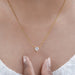 Heart Cut Lab Grown Diamond Solitaire Pendant Necklaces