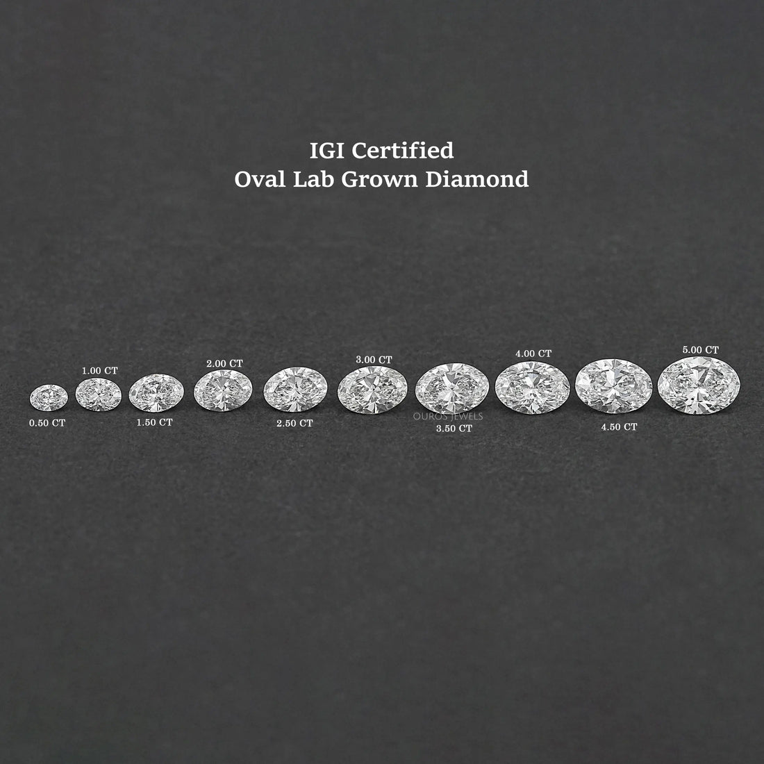 Oval Cut Lab Grown Certified Diamond Loose