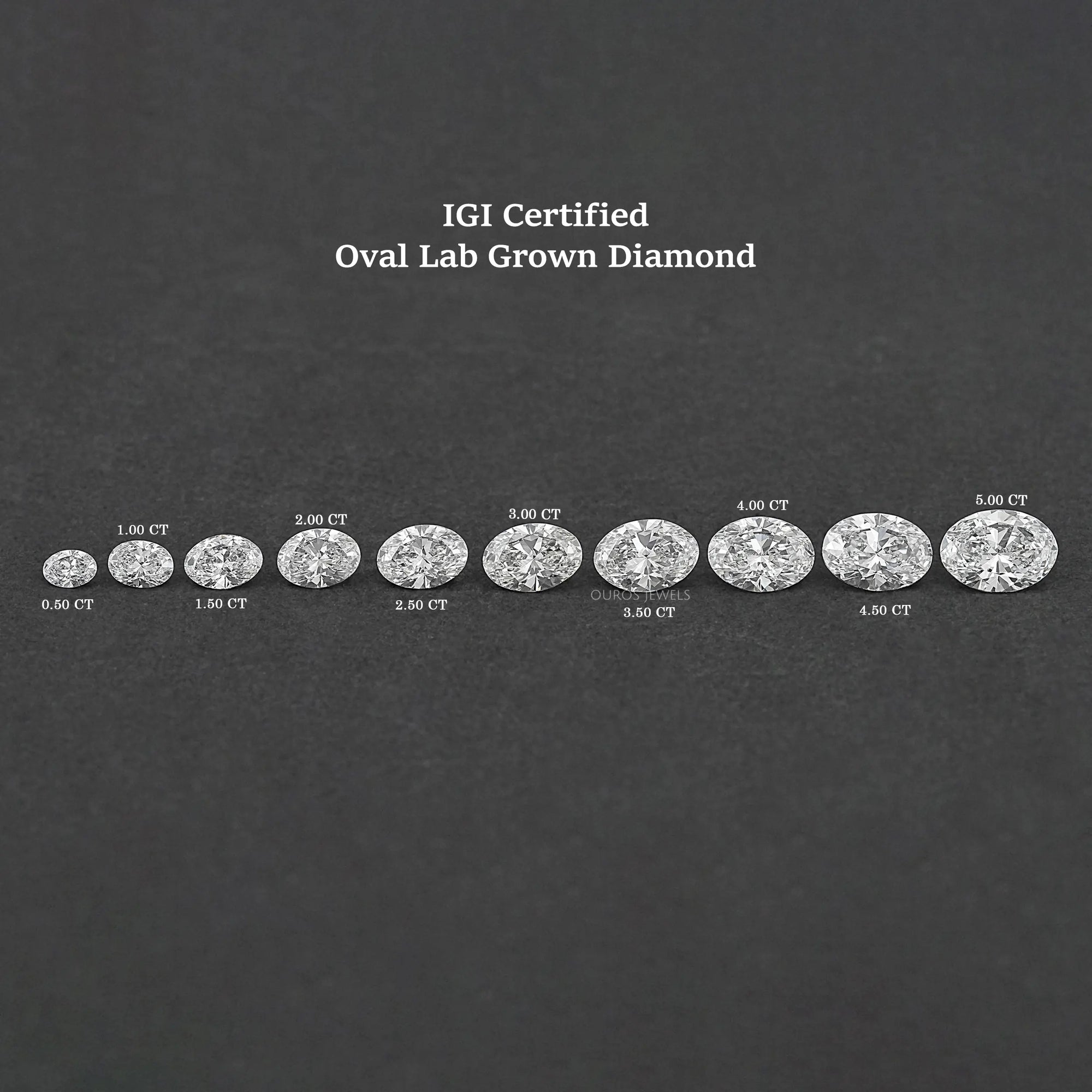 Oval Cut Lab Grown Certified Diamond Loose