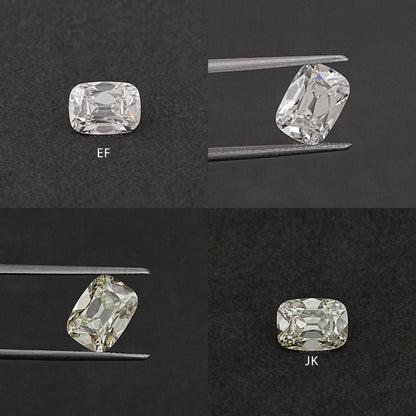 Old Mine Cushion Cut Lab Grown Diamond Loose