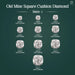 Loose Lab-Grown Old Mine Square Cushion Diamond