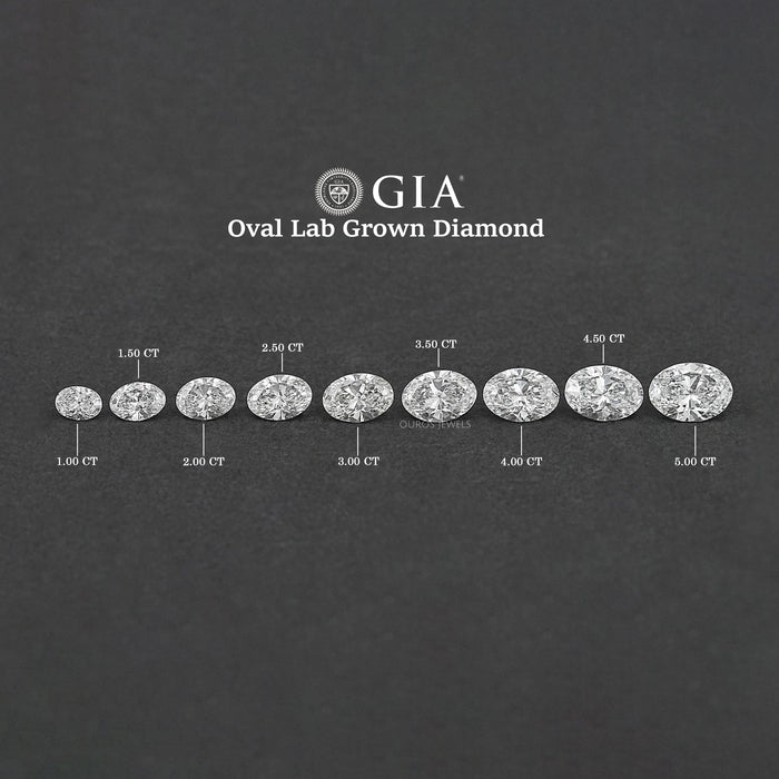 Oval Cut Lab Grown Certified Diamond GIA Certified Diamond Loose
