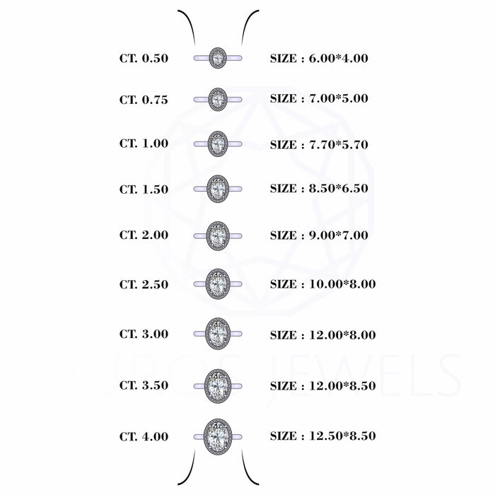 Oval Cut Lab Diamond Halo Set Engagement Ring Rings