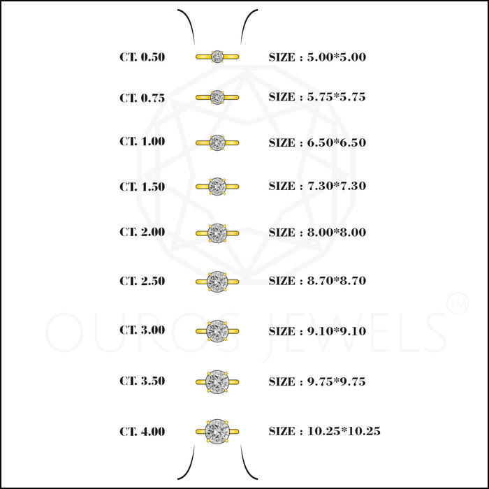IGI Certified Round Lab Grown Diamond Solitaire Engagement Ring Ring