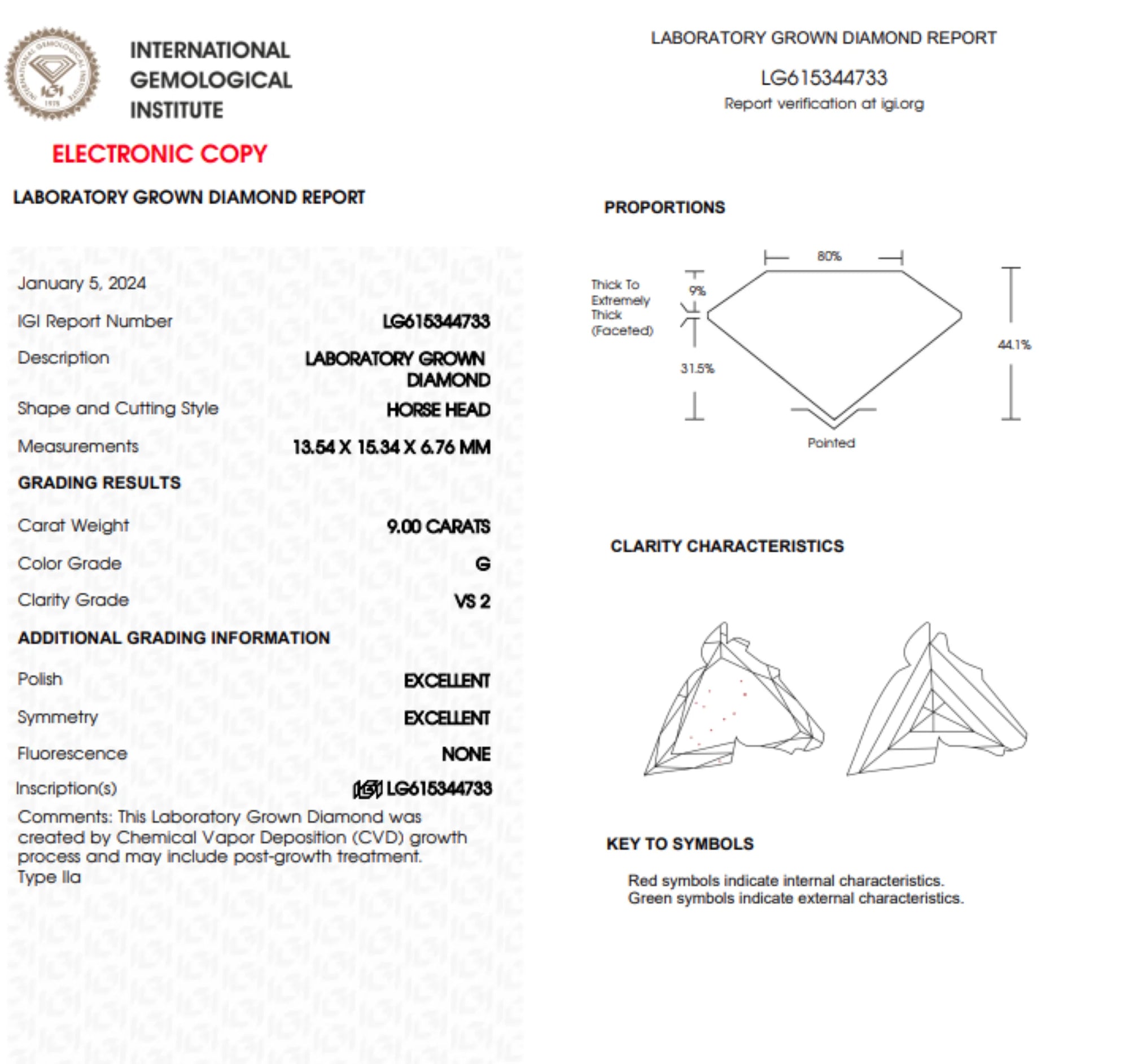 Horse Head Cut Lab Grown Loose Diamond