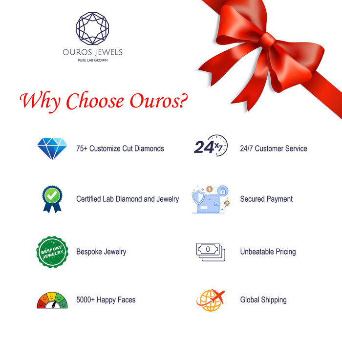 Pear Cut Bypass Setting Ring